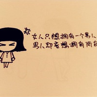 微信流行卡通头像 我已使出洪荒之力
