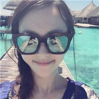 戴墨镜女头像