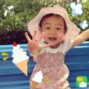 小明星搞怪头像 甜馨可爱搞怪头像