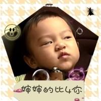 小明星搞怪头像