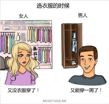 男女差别搞笑图片，这就是男女的区别！