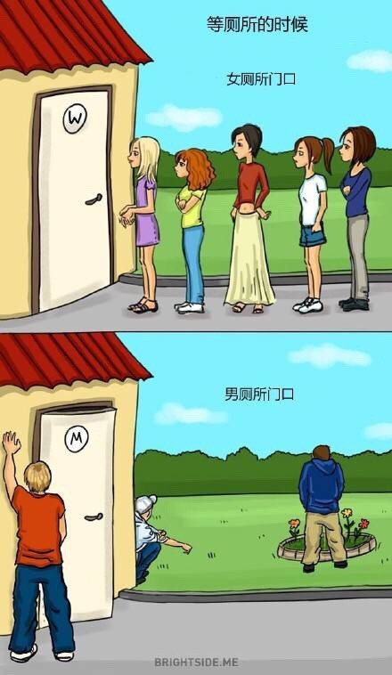 男女差别搞笑图片，这就是男女的区别！
