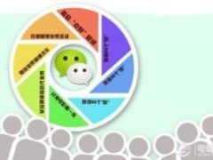 关于停用朋友圈的说说
