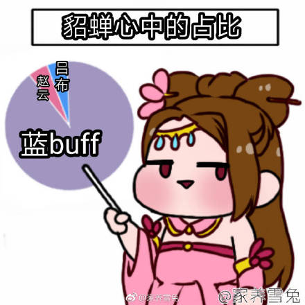 五杀搞笑说说