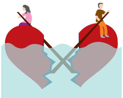 决定离婚的心情说说