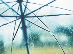 下雨天的唯美心情说说_喜欢下雨天的说说