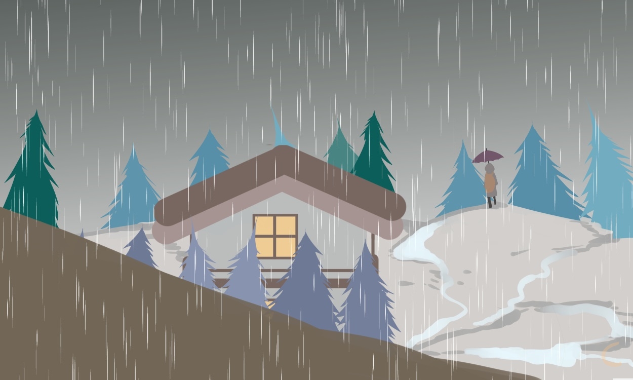 雨天的经典语句说说